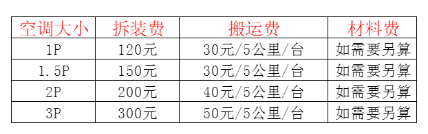 屯溪空调移机及费用电话在哪里找